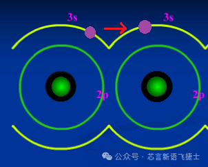 国产芯片全线走强，半导体ETF(159813)涨3%