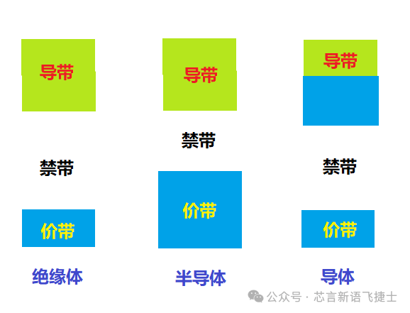 中银证券给予芯碁微装买入评级，PCB需求进入复苏和成长周期，泛半导体领域持续开拓新兴市场