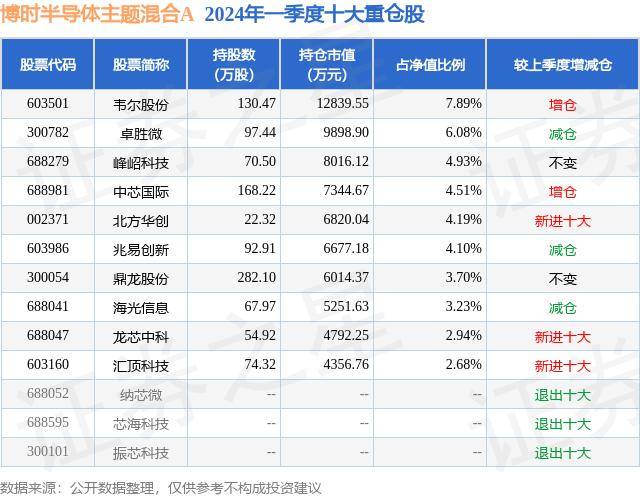 科学家发明原子级“透视镜”，半导体缺陷无所遁形