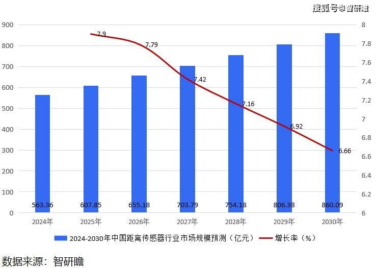 澳门国际06588-果实生长传感器 茎秆生长传感器 植物茎干生长长度