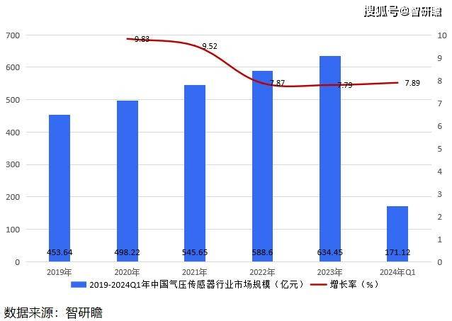 255棋牌网站-HBM测力传感器CFT/20KN/5KN德国HBM传感器