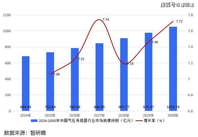 中远海特取得传感器固定装置专利，实现传感器安装角度的微调