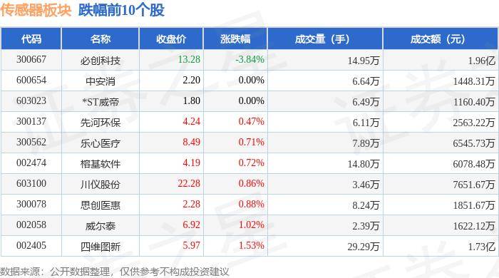 欧宝娱乐官网入口网址-共达电声：公司的MEMS微差压传感器已经量产