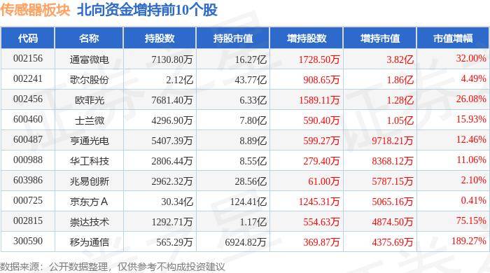 998发彩票官网下载-思特威-W申请图像传感器评测转接方法专利，实现了图像传感器输出信号识别的通用性