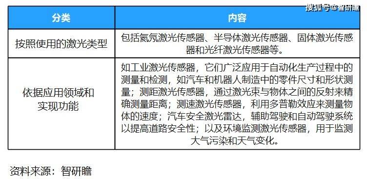 思特威推出 PC 摄像头图像传感器 SC038MPC 和 SC020MPC-98彩票最新登录入口手机版