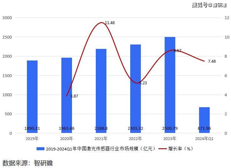 703彩票网换成什么了-麦格米特获得发明专利授权：“一种光纤弯曲传感器及包括该光纤弯曲传感器的智能手套”