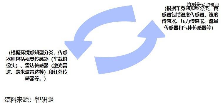 永胜娱乐官方网站入口-上海仪电科学仪器取得一种覆膜传感器专利，实现特定检测需求