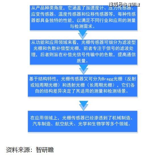 sk印象彩票app下载-南开大学：脑机接口传感器安全取出试验成功，技术安全性提升