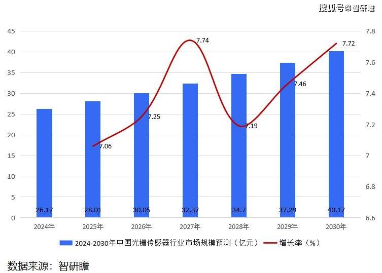 歌尔微申请组合传感器及其制备方法专利，实现传感器电隔离-967彩票下载