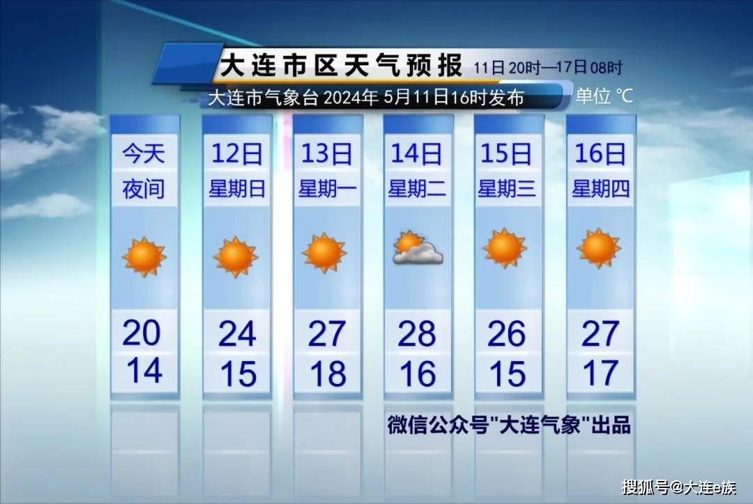 阿特斯太阳能下跌2.06%，报16.64美元/股