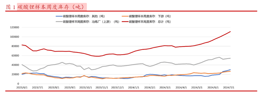 9831官网彩票app下载-一周复盘 | 高测股份本周累计上涨5.47%，光伏设备板块上涨1.92%