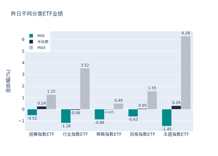 空调净化初效过滤器成本低 医院光伏业都在用