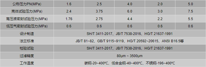 8228cc港澳台旧彩-手摇刷式清洗过滤器