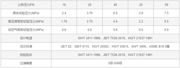 一分三快破解版-多管式滤饼层过滤器