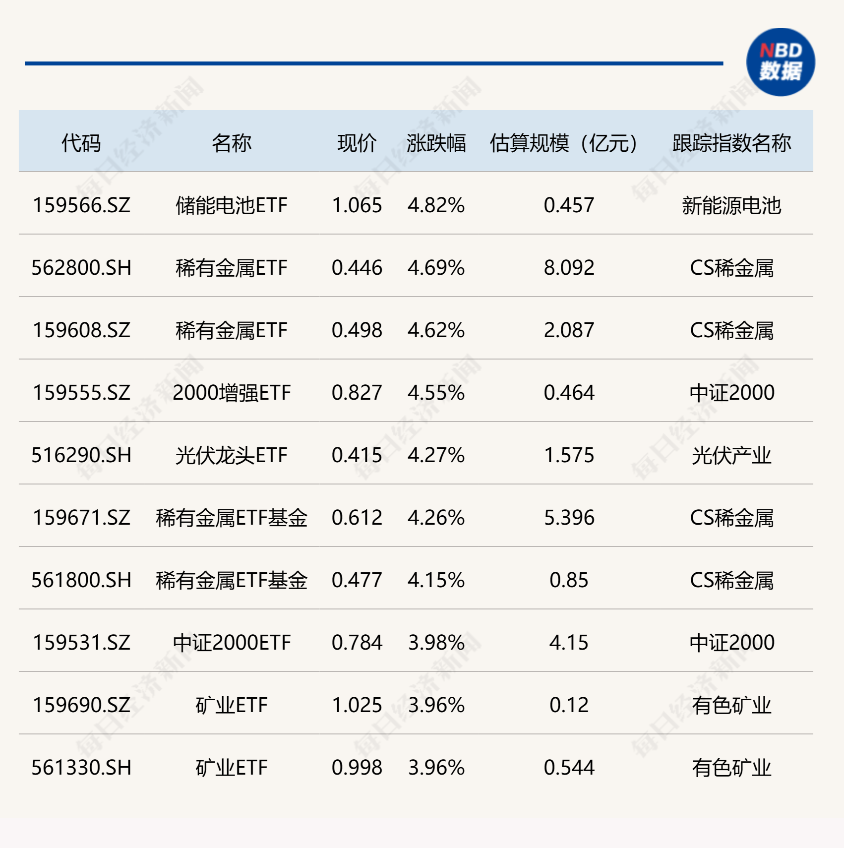 “不出海便出局”，中国机械、光伏制造企业加速“出海”-1988彩票软件下载