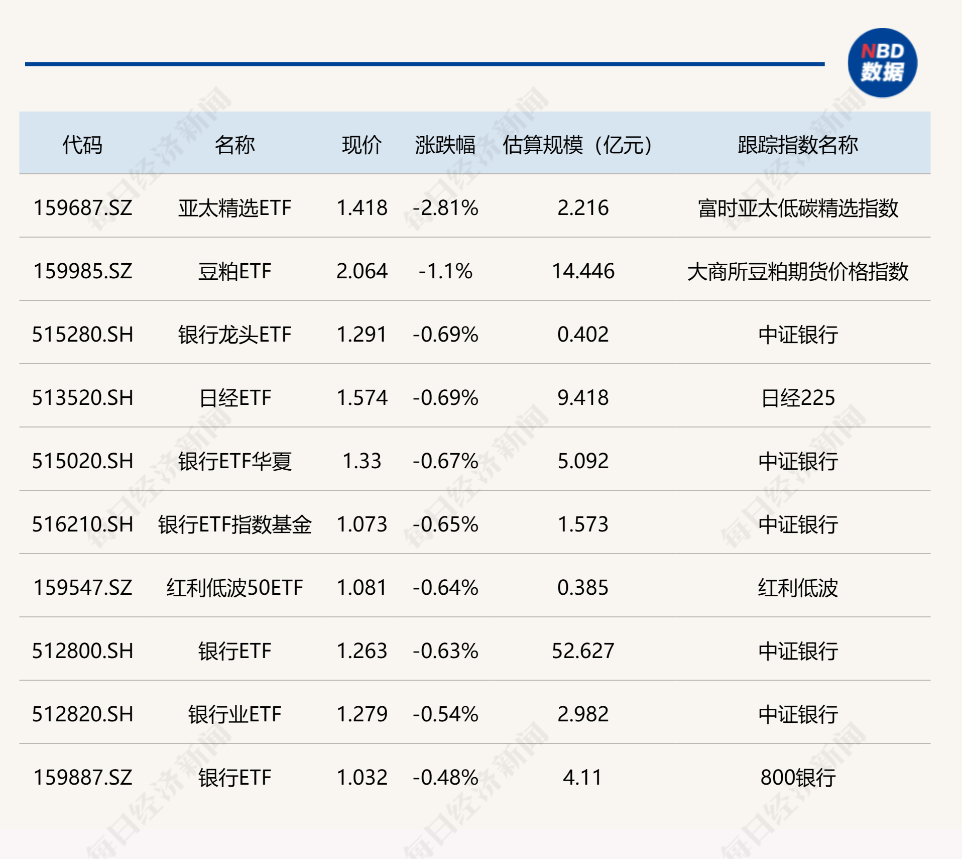 98彩票官网手机老版-华宝新能获得实用新型专利授权：“曲面光伏件及光伏建筑面”