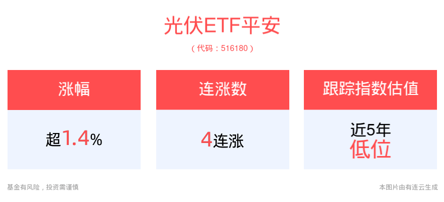 众购彩票官网入口下载安装-10亿美元海外N型光伏，沙特主权基金为何选中晶科能源？