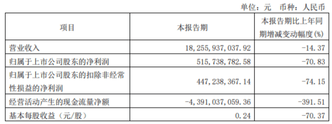 能辉科技取得光伏支架专利，提高光伏组件的支撑强度-3号娱乐手机购彩