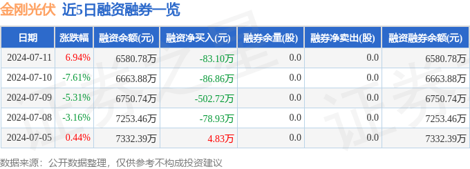 安徽无为麻将下载-光伏企业加速“出海”