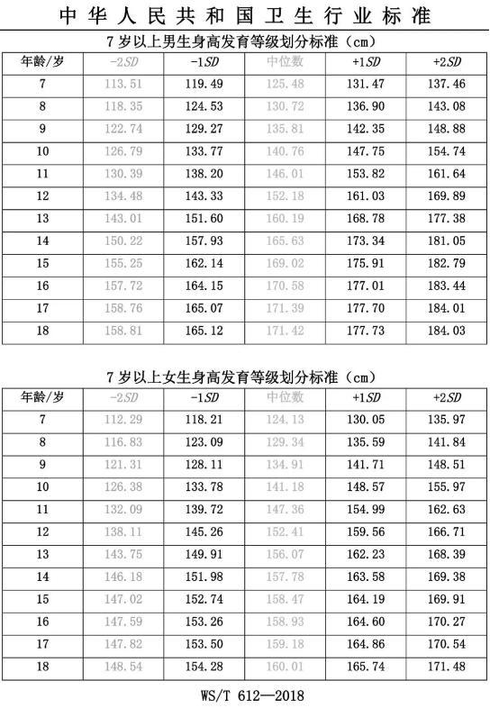 全景X射线系统行业竞争格局分析