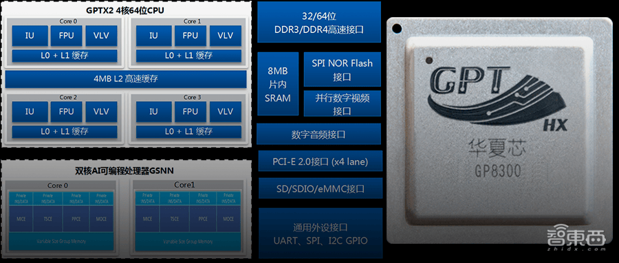 AI硬件端活跃，芯片股走强，芯片ETF（159995）涨超1%-dafa888bet经典场