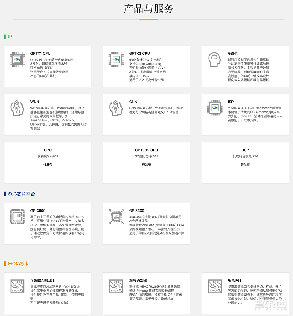 21点破解版-增资AI芯片公司，科德教育涨超5%