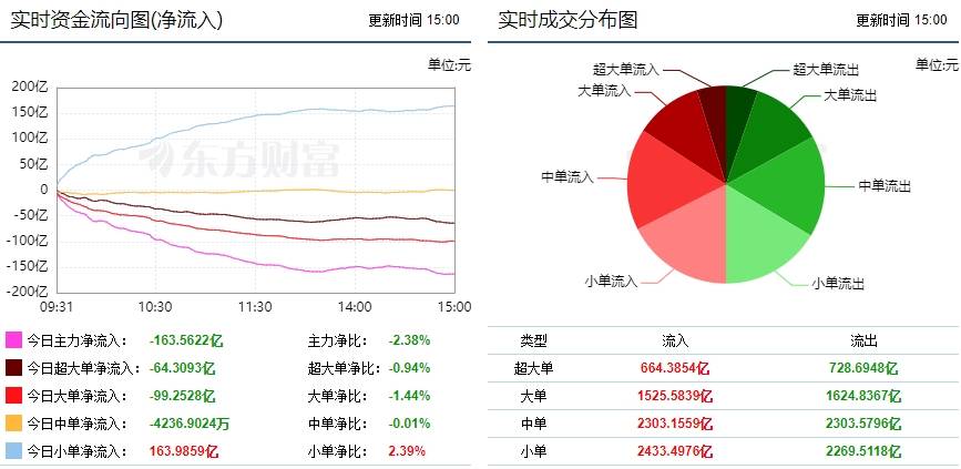 j比赛下载安装苹果版-资不抵债，这一家光伏上市公司招募重整投资人！