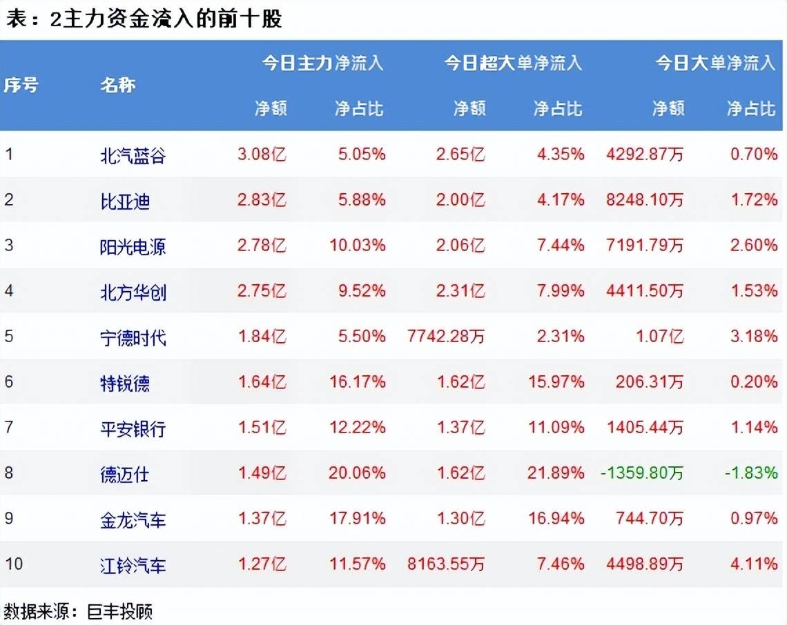 大彩网APp-帝欧家居:广西欧神诺在广西建设了40MWp分布式光伏发电项目