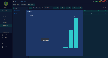 一周复盘 | 横店东磁本周累计上涨1.43%，光伏设备板块上涨2.03%-GG扑克显示找不到网络