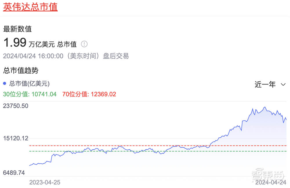 百事3平台注册登录-揭秘涨停 | 重回千亿市值，AI芯片龙头被资金爆买