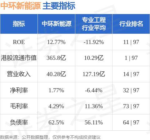 光伏产业链价格全线稳定 但涨价为时尚早-035彩票平台免费下载