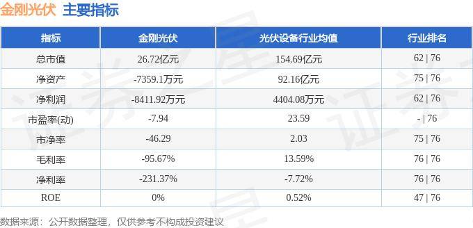 123696澳门澳六下彩资料5-快可电子：公司连接器产品目前主要应用在光伏和储能领域