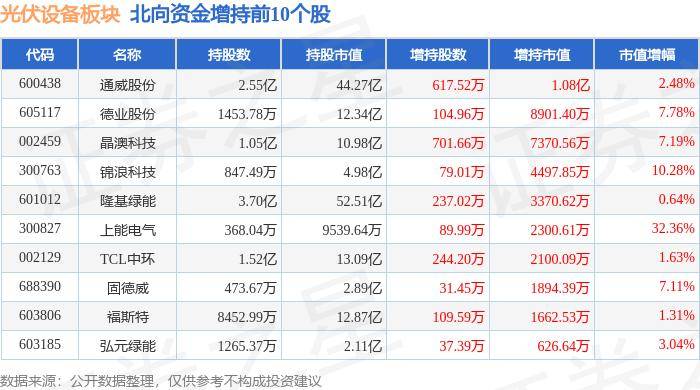 全球连线｜中企承建智利最大单体光伏项目启动运营