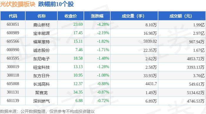 陕西靖边300兆瓦光伏发电项目开始发电-mos066