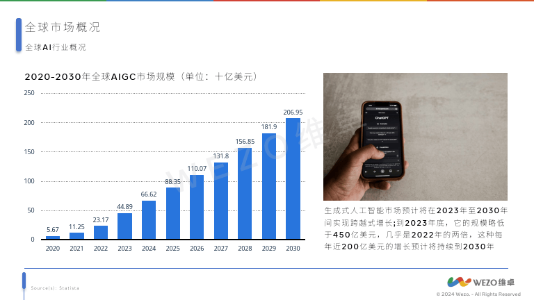 澳洲七分彩-联合光电：公司的智能眼镜产品含有AI芯片 搭载的AI大模型类型视客户需求而定