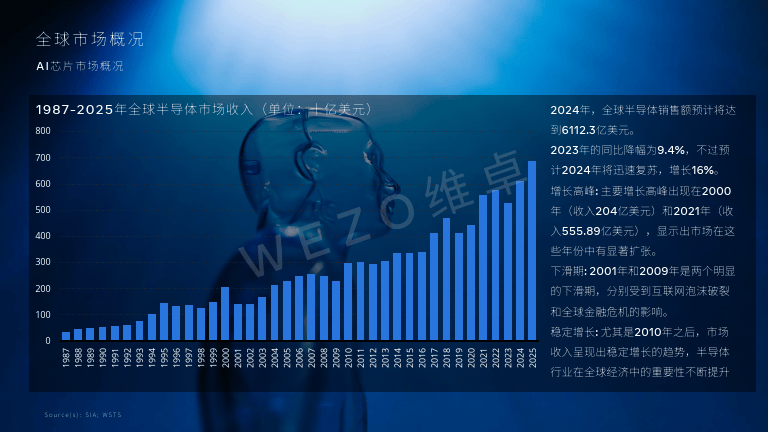 306官网彩票安卓版老版本-联发科猛攻AI 端侧AI芯片大角逐