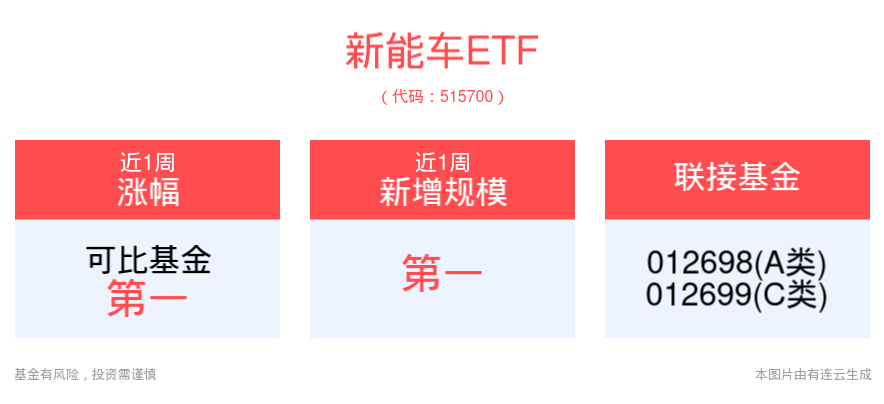 963彩票-鑫铂股份：公司光伏板块目前订单量处于稳中有增的趋势，产线基本处于饱和的状态