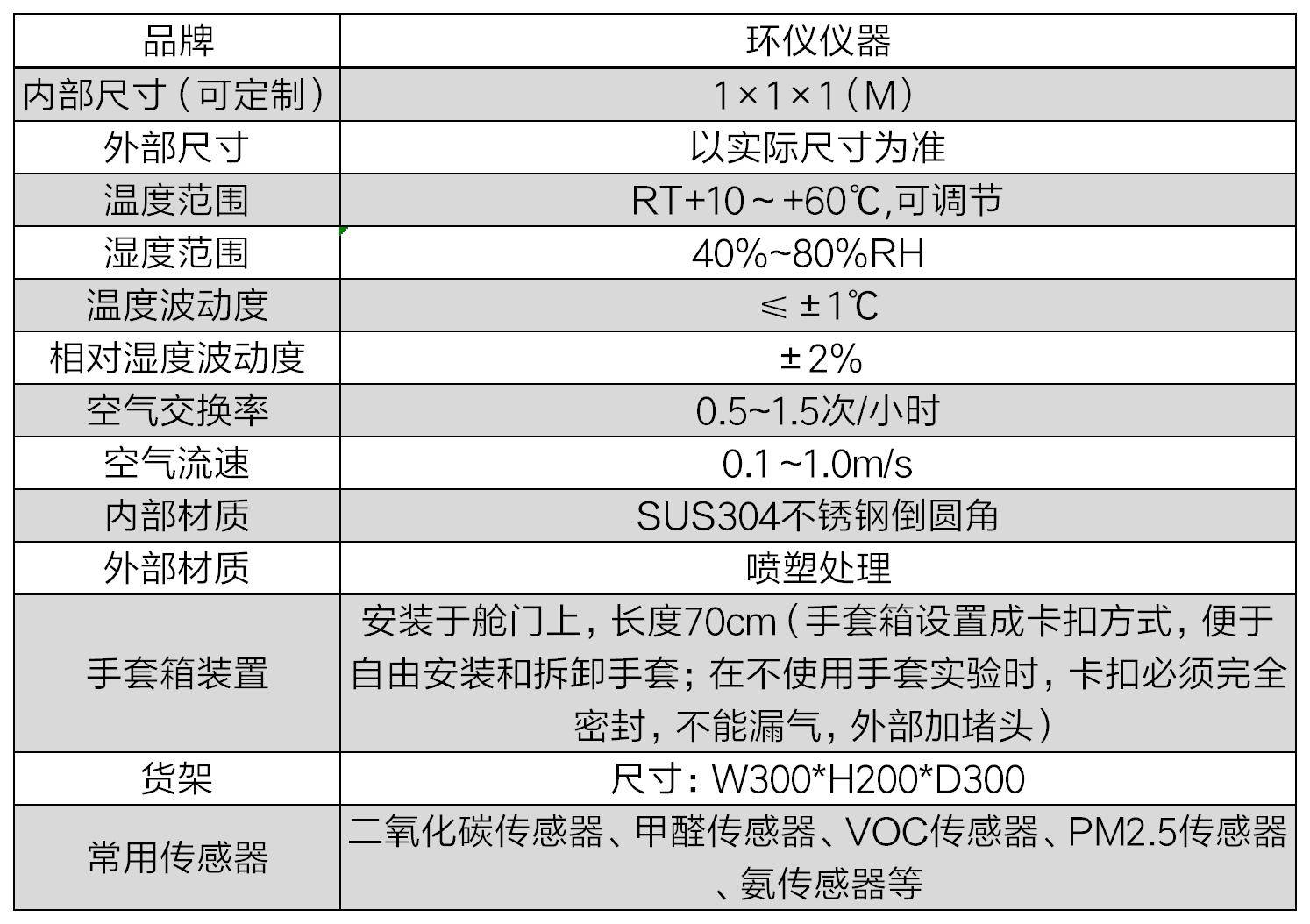 彩788官方app下载-美芯晟申请光学传感器芯片专利，提高位移识别精确度