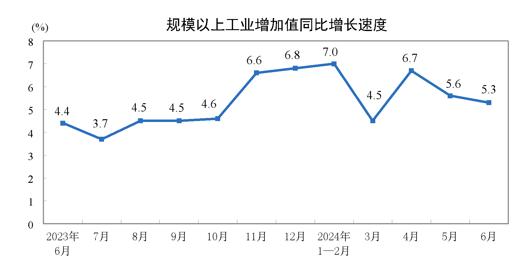 500彩票vip邀请码-晶澳科技： 公司主营为光伏组件产品，同时积极推动光伏电站开发及光伏辅材板块业务