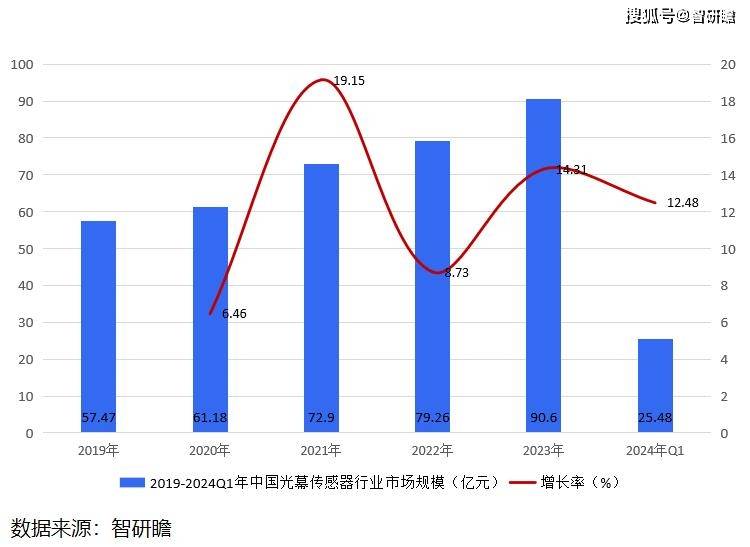 美团炮炮捕鱼外挂-HBM测力传感器C9C/20KN/500N德国HBM传感器