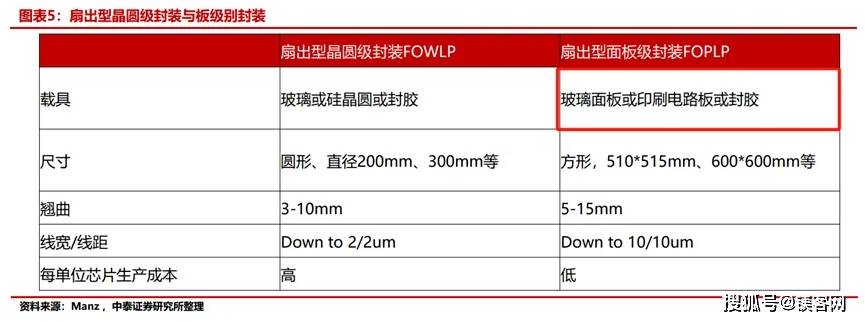 百胜棋牌092net官网最新地址2023-谷歌Pixel 9系列前瞻：首发G4芯片 提供多项AI新技术