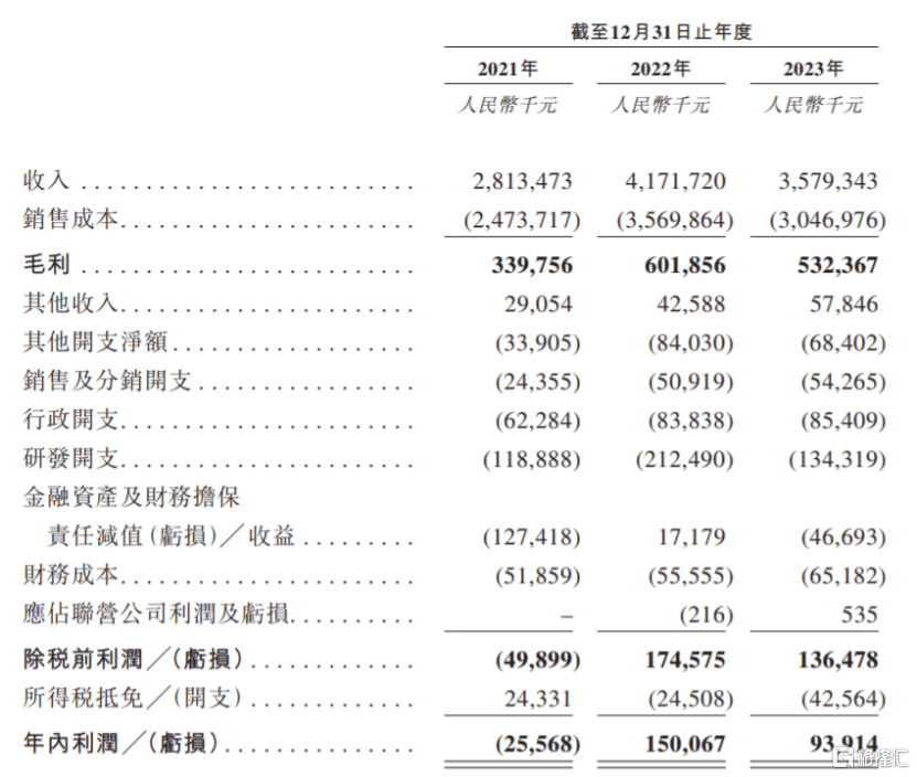 云来台州麻将下载不了-韶能股份：目前优先选择在公司旗下子公司的屋顶建设实施光伏发电项目，后续将积极对外拓展项目