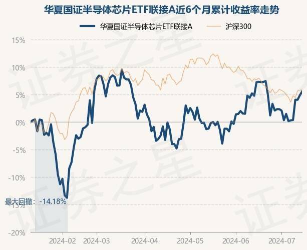 斯达半导获得实用新型专利授权：“一种新型的半导体模组”