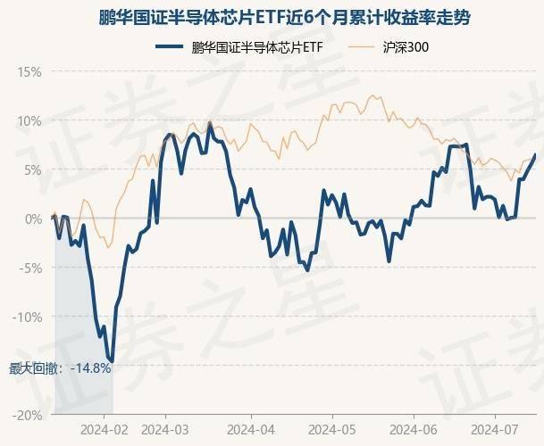 闻泰科技上半年实现营收335.9亿元 半导体二季度毛利率环比提升