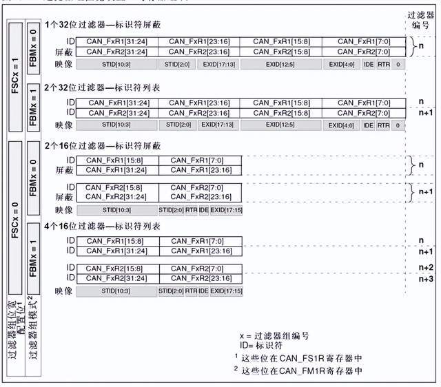 森泰环保取得一种水处理系统用多介质过滤器专利，防止水从滤箱的侧壁流出滤箱外部