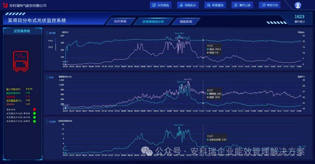 xy77cp168幸运彩票-一周复盘 | 捷佳伟创本周累计下跌1.06%，光伏设备板块上涨2.03%