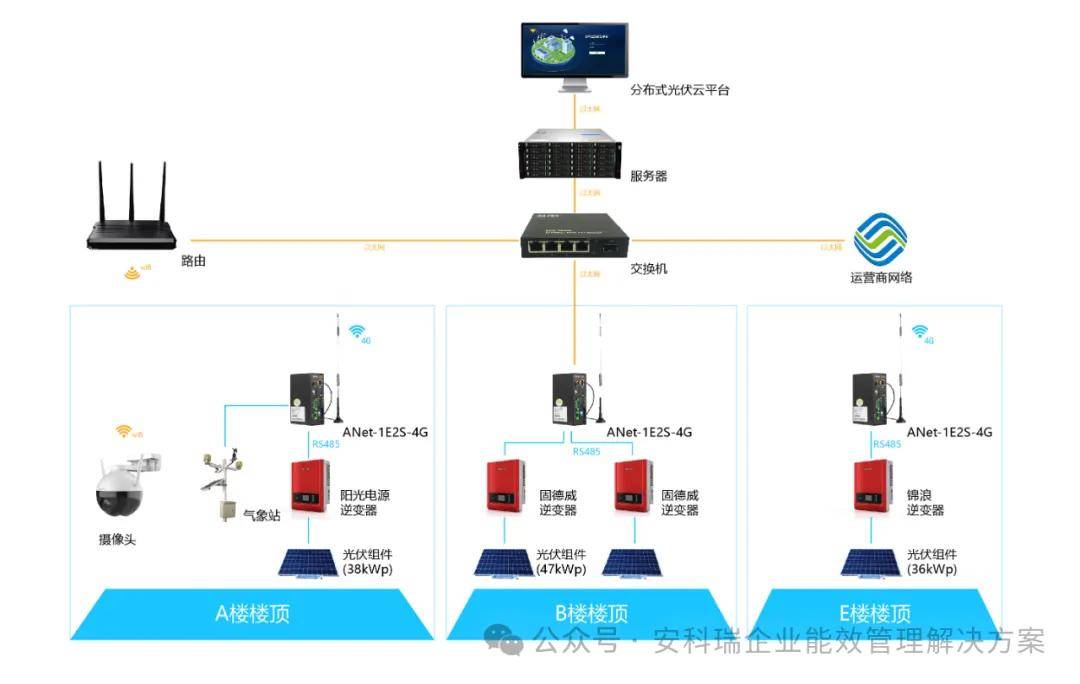 天盈娱乐登录-光伏三大龙头同日官宣“进军”沙特