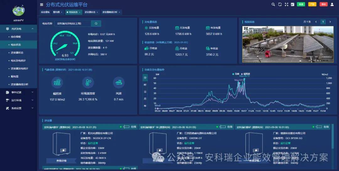 彩合库宝典下载-ETF主力榜 | 光伏ETF(515790)主力资金净流入1426.05万元，居可比基金首位