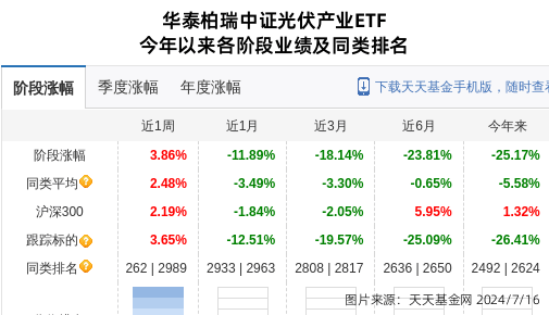 地球人彩票地址-太阳能智能虫情报灯