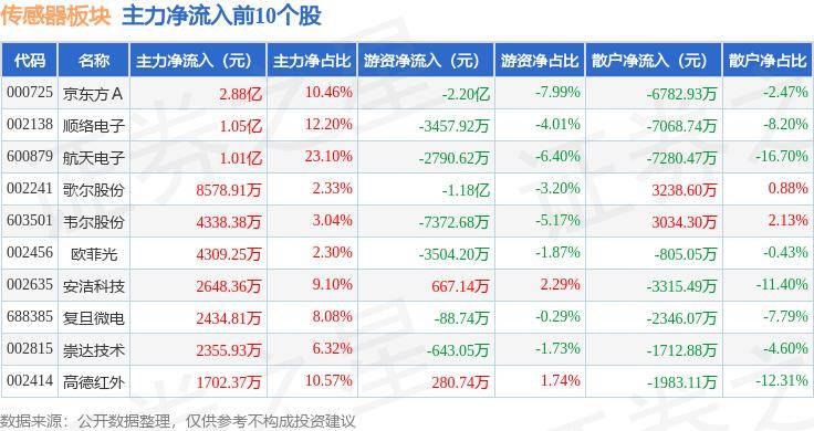 龙赢国际娱乐官网电脑版-中科新松取得基于底座六维力传感器的串联机器人标定相关专利，能够显著提高标定效率